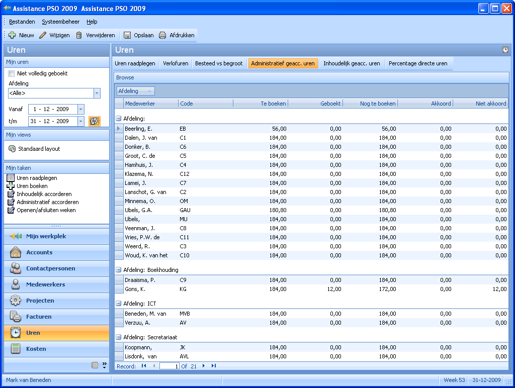 administratief geaccordeerde uren Via deze optie worden alle administratief geaccordeerde uren (standaard) per afdeling