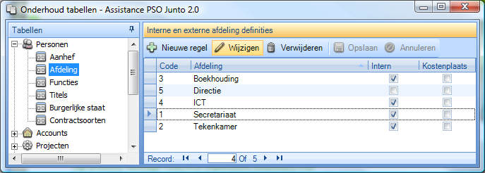 Personen Aanhef Deze tabel wordt gebruikt in de entiteiten Contactpersonen en Medewerkers en wordt onder andere gebruikt voor correspondentie en op etiketten (bijvoorbeeld: De heer).