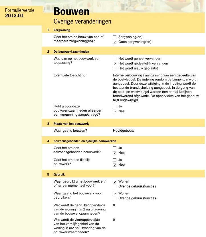 Vergunningverlening & advisering Wie