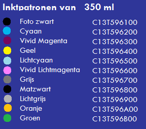 Afdruktechnologie Afdrukmethode Configuratie van de spuitkop Afdrukrichting Afdrukkwaliteit Maximale resolutie Minimaal volume van inktdruppel Inktsysteem Inkt Printersoftware op CD-rom