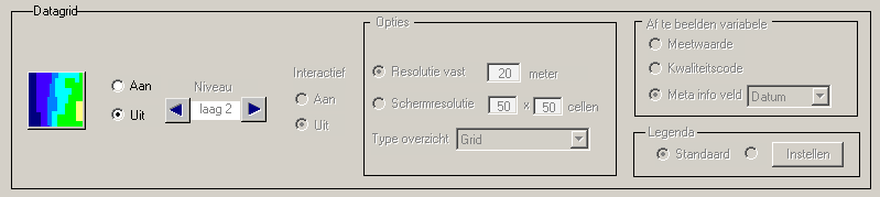 De af te beelden variabele. Het grid kan gebruikt worden om een variëteit aan informatie af te beelden. Nu wordt vooral de opnamedatum afgebeeld door middel van een kleurcode.