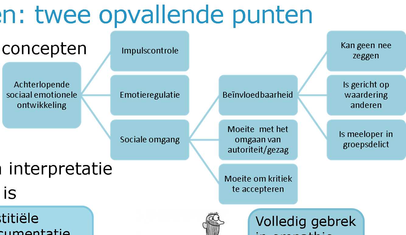 Uitspraken: twee opvallende punten 1) Abstracte concepten 2)