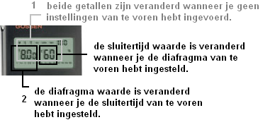 Nu kun je het licht gaan meten vanaf het object naar de lichtbron toe door op de flitsknop te drukken.