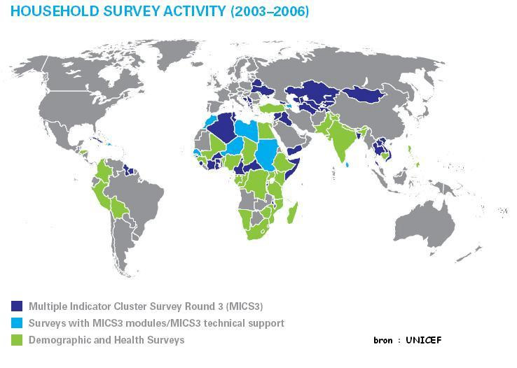 Waarnemingen Sinds 1995 werd door Unicef een structuur uitgebouw om over de hele wereld gegevens te kunnen verzamelen. Momenteel zijn er in meer dan 50 landen betrouwbare waarnemingen.