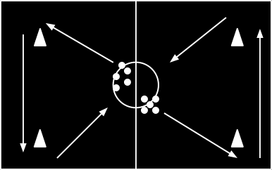 Uitleg onderdelen 1. 4 Op een rij In de middencirkel van het basketbalveld staat een vier-op-een-rij spel. Afspreken welke groep welke kleur vertegenwoordigd (geel of rood).