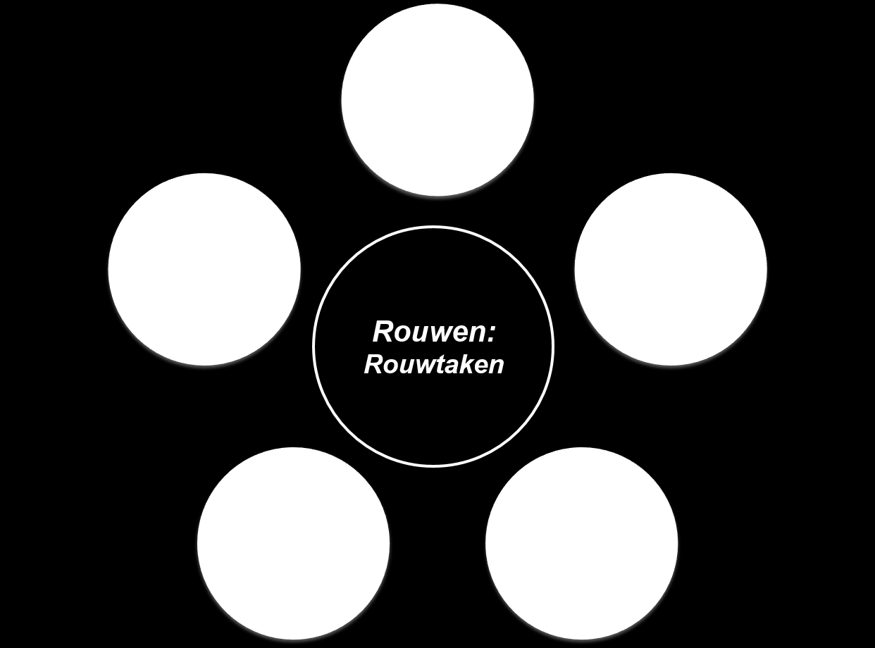 Rouwproces en rouwtaken Het verdriet om een ingrijpend verlies gaat niet zomaar voorbij. Een rouwproces, de aanpassing aan verlies, vraagt heel veel inspanning en keihard werken.