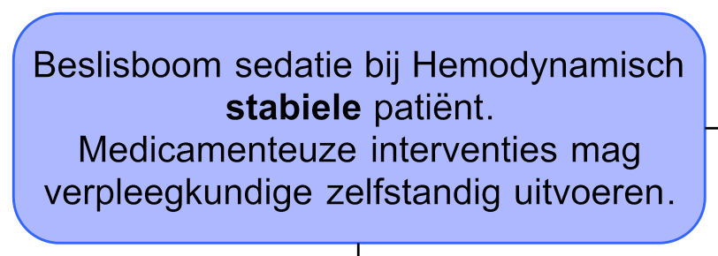 CAVE: Niet gebruiken bij: - pasgeborenen < 37 weken - patiënten met neurotrauma - patiënten met status epilepticus Midazolam * (iv): 0,1 mg/kg oplaad + 100 mcg/kg/u infuus * Evaluatie hemodynamiek is