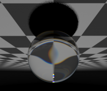 HOOFDSTUK 8. DISPERSIE 95 (a) (b) Figuur 8.3: Glazen bol (a) zonder dispersie, (b) met dispersie. bundel overlappen er meerdere kleuren in het midden waardoor dit wit wordt.