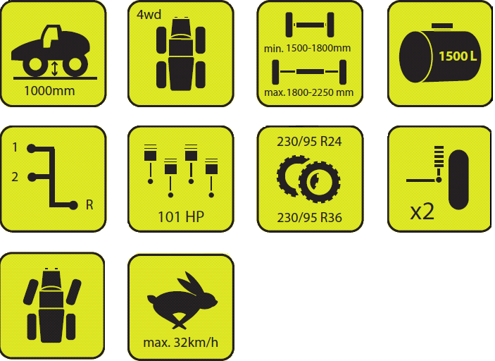 IBIS 1500 LP Zelfrijdende spuitmachine Zijn kleine formaat, zijn 101 pk Perkins motor en de vier-wiel aandrijving maakt de IBIS 1500LP de ideale compacte zelfrijdende spuit!