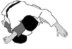 gordel - voeten aansluiten vastnemen - L-hand plat op de mat+r-knie in oksel 7. Tsuri-komi-goshi 8.