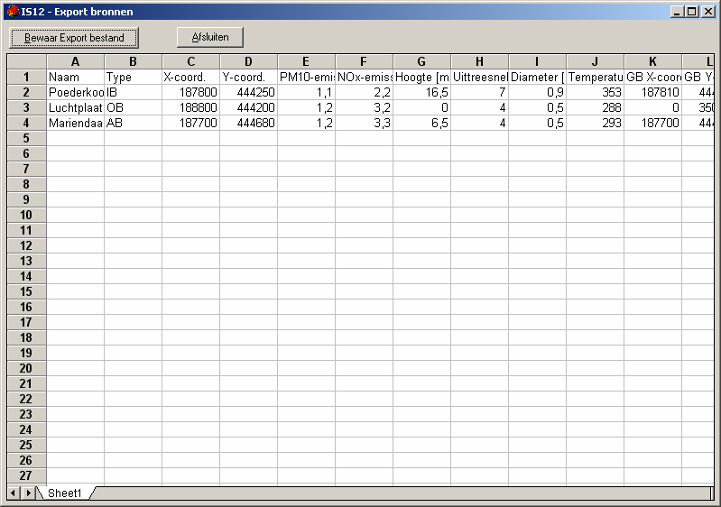Het resultaat van export naar een MS-Excel bestand is in onderstaande tabel afgebeeld. Deze tabel laat de 9 eerste kolommen zien van het Excel-bronnenbestand.