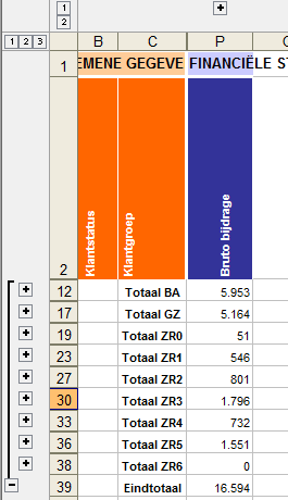 Subtotalen Open het bestand Oefening Subtotalen.xls 1. Geef de subtotalen van de bruto bijdrage per klantgroep weer. 2.