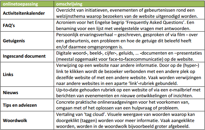 1. Bijlagen 1.1. Bijlage 1 Tabel 1: informatieve onlinetoepassingen