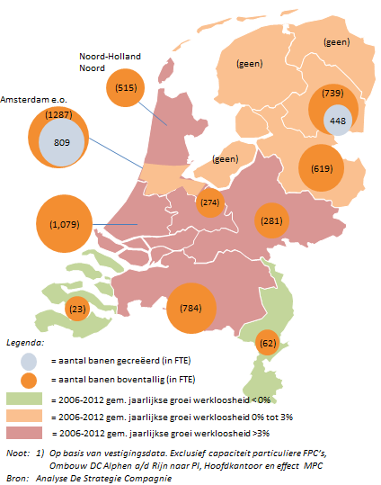 Effect werkgelegenheid Masterplan DJI per provincie op basis van vestigingsdata (getallen in fte s) Specifiek regionale aspecten a.