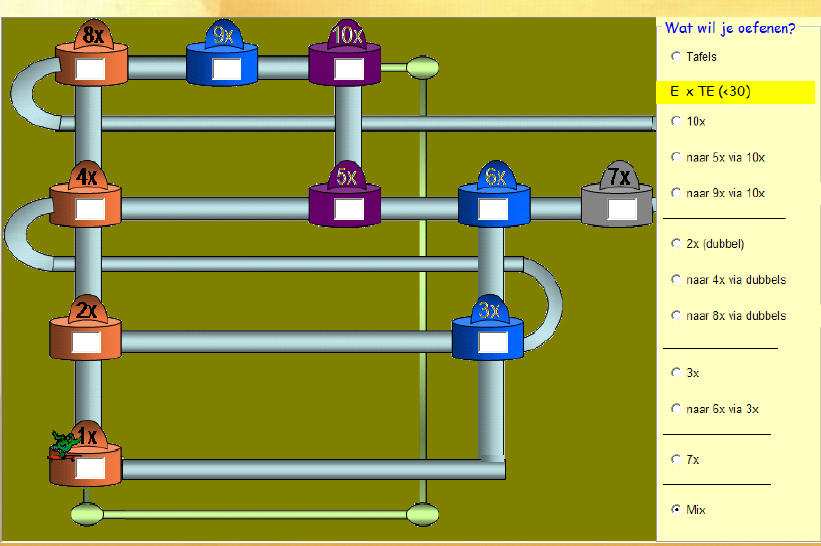 Via het scenario en de hulpvoorstelling 'Tafelatomium' willen we focussen op de vermenigvuldiger en rekenvoordeel halen door de relaties tussen bv. 10x/ 9x 10x/5x(helft) 4x/8x (dubbel).