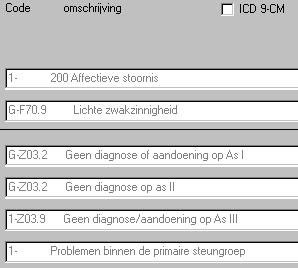 Trekken van Bij diagnose As II is er tevens een beperkte keuze voor trekken van: een afgezwakte diagnose met de bedoeling: een patiënt vertoont kenmerken van (trekken van) de gekozen diagnose.