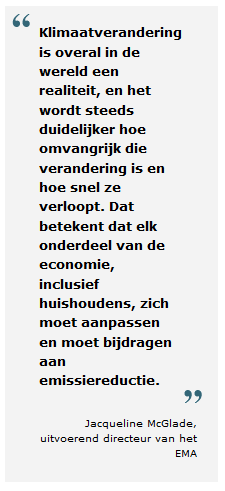 sneller op dan andere regio s zeespiegelniveaus en risico kustoverstromingen stijgen effecten op menselijke gezondheid door verspreiding ziekten