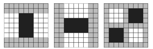 2 Literatuurstudie 9 Figuur 2.9: SIFT descriptor (Lowe (1999)) In de laatste stap neemt Lowe (2004) rond het keypoint een 16x16 gebied van pixels en herverdeelt dit in een gebied van 4x4 subblokken.
