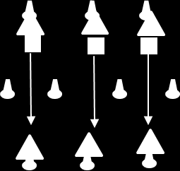 Variaties Omschrijving variant A Omschrijving variant B Omschrijving variant C Nu zit er een verdediger tussen.