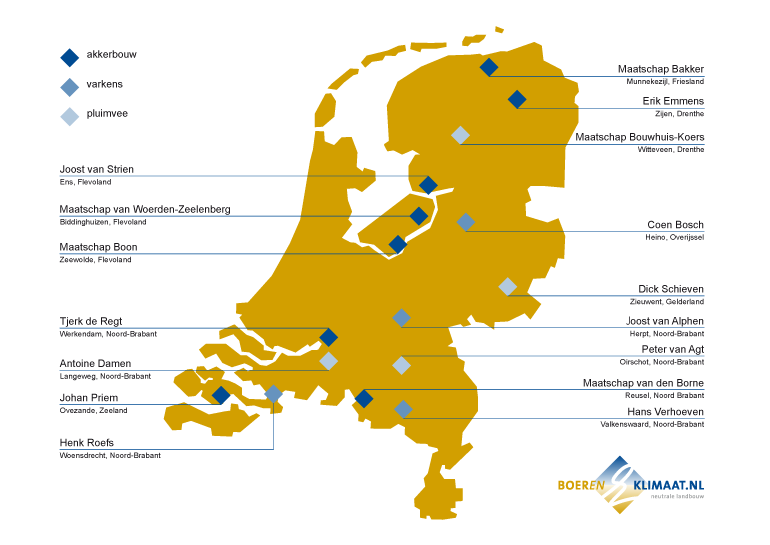 3. Carbon Footprints bij Van den Borne Aardappelen Bij Van den Borne worden twee Carbon Footprints uitgevoerd. In paragraaf 3.