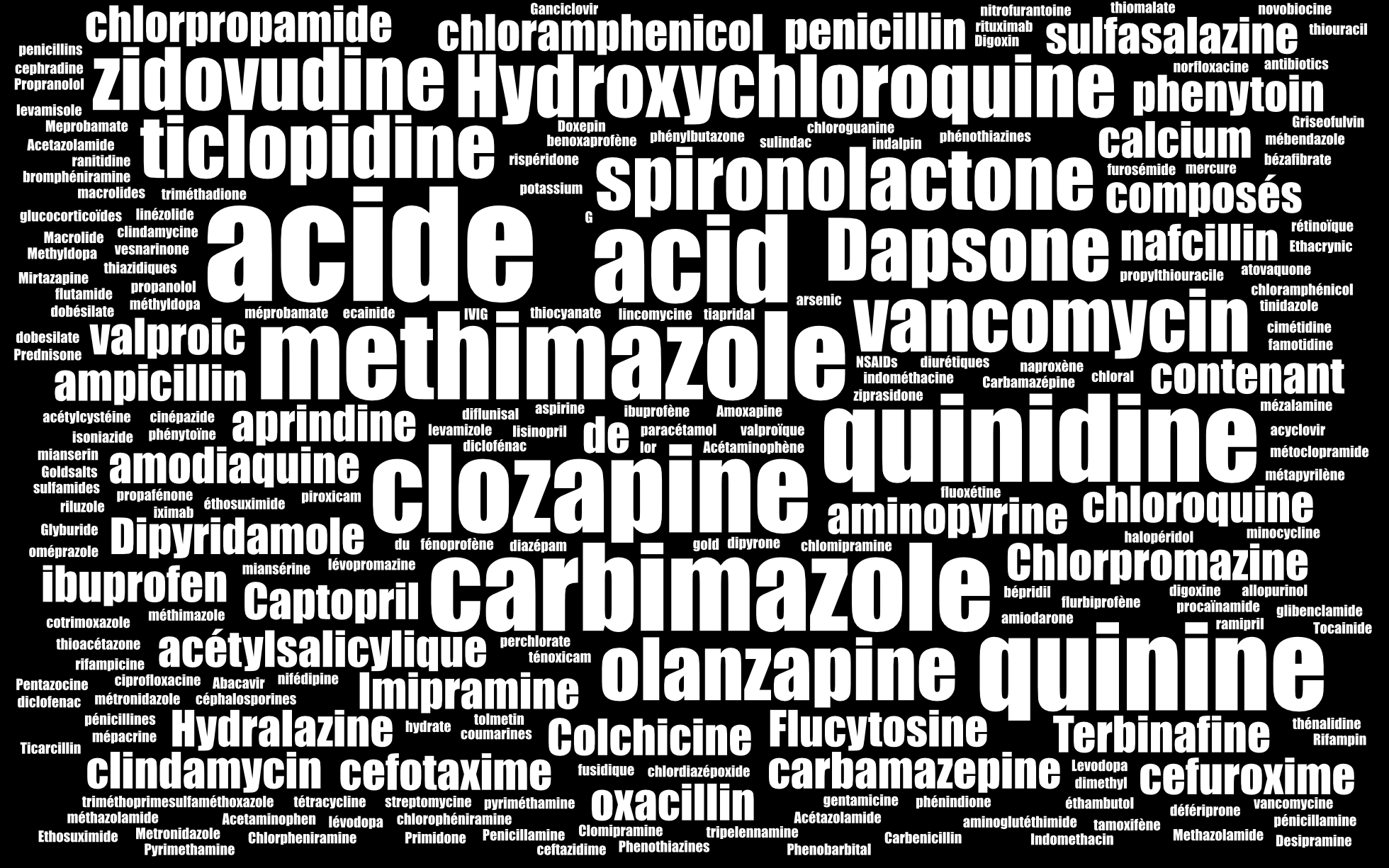 31 Andere moleculen in