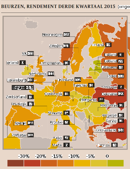 Vooral de grondstoffenaandelen, die sterk gelinkt zijn aan de economische groei in China, kregen zware klappen. Zo kelderde de Europese mijnbouwindex afgelopen kwartaal liefst 30 procent.