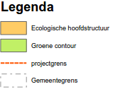 contour en het