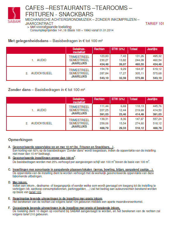 VOORBEELD TARIEVEN Regelmatige gebruikers T