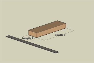 Door deze regel toe te passen zullen de waarden van factoren g en z een juistere beoordeling van de situatie weergeven.