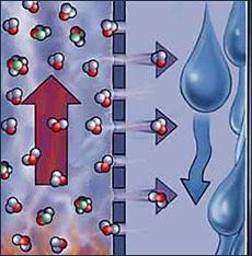 » Membraandestillatie Thermische scheiding van water/solvent via membraancontactoren; enkel efficient integratie van warmte en hoge E recovery.