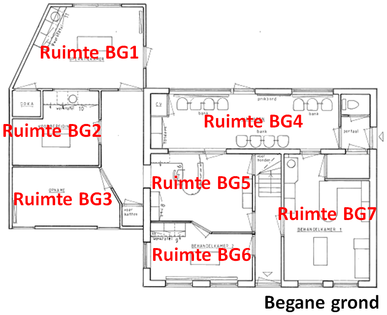 Ruimte BG1, 511110 > Luchtverhitter > Direct gestookt > 25kw, vervangen per 25 jaar, prijs staat in database van Prognotice.