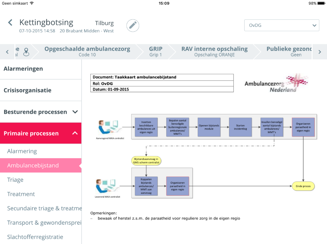 3.4. Overige documenten Zoals al aangegeven zijn documenten over besturende en primaire processen altijd beschikbaar.