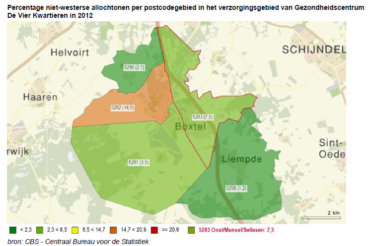 aandeel NW-allochtonen