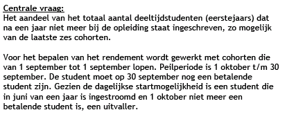 1 Basisgegevens van de opleiding Administratieve gegevens van de opleiding 1. Naam opleiding in CROHO Sociaal Pedagogische Hulpverlening 2. Registratienummer opleiding in CROHO 34617 3.