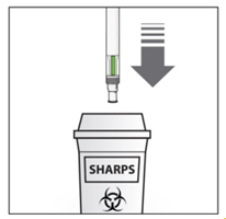 9. Uw Cosentyx SensoReady-pen weggooien: Gooi de gebruikte pen weg in een naaldencontainer (d.w.z.