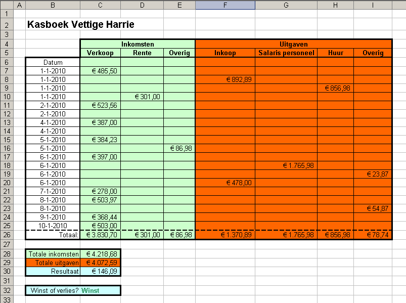 Deel 4: Een kasboek (Excel) Een kasboek is een handige manier om de inkomsten en uitgaven van een winkel bij te houden.