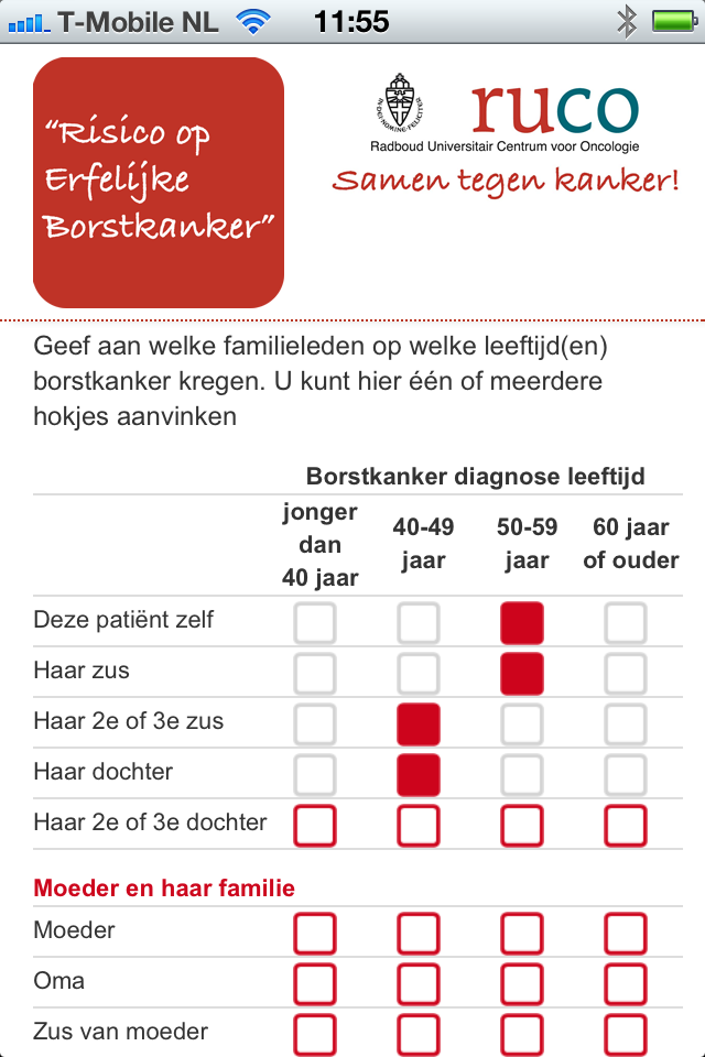 Cyberpoli Mamacarcinoom kinderen en