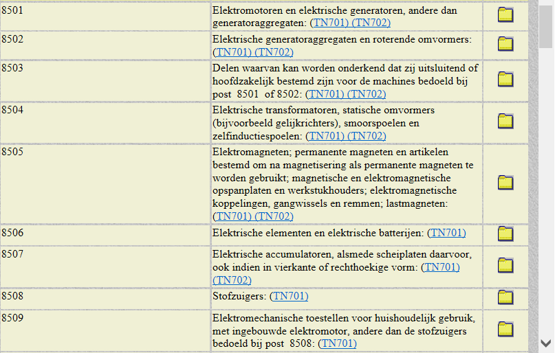 Nomenclatuur hoofdstuk 85 : 48