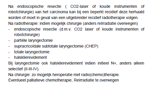 Tumoren van de larynx 3.6.