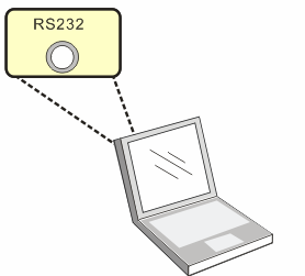 Aansluiten op een computer Gebruik de VGA kabel om de VGA IN connector op de DC210 aan te sluiten naar de VGA OUT connector op de computer.