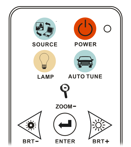 Hoofdstuk 3 Product overzicht 8. Zwanenhals 7. AF knop 4. LED indicator 1. Lamp 3.