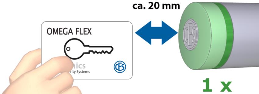 Deurslot bedienen Breng uw toegekende sluitmedium binnen het leesbereik van de OMEGA FLEX-cilinders. Deze afstand bedraagt ongeveer 20 mm.
