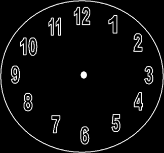 1. De analoge klok De grote wijzer duidt de minuten aan. De kleine wijzer duidt het uur aan. De klok 2. De digitale klok Voor het dubbelpunt noteer je het uur. Na het dubbelpunt noteer je de minuten.