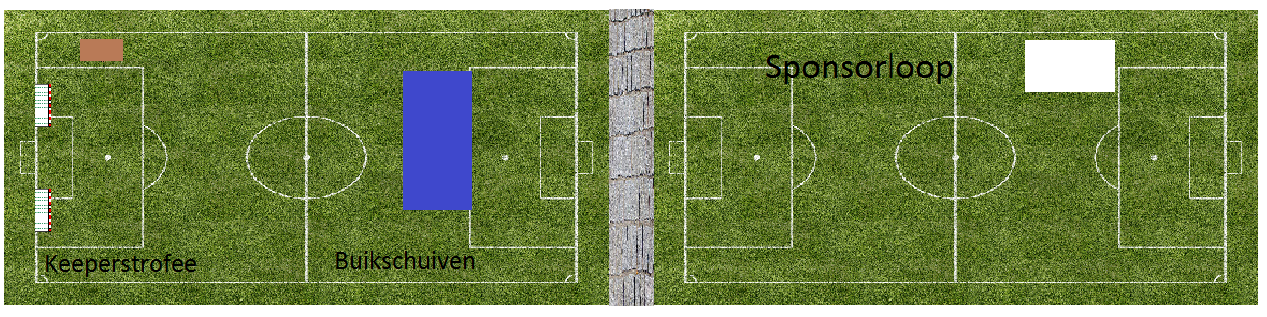 Spel uitleg,plattegrond en Doordraaischema. Sponsorloop: De dag begint voor iedereen met een sponsorloop.