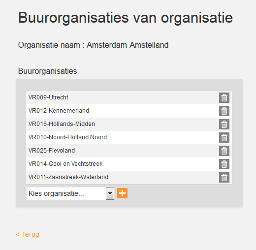 2.5 Profielen in CGB Beheren buurorganisaties De eerste stap in het overzetten van de profielen vanuit LCMS Tekst naar Centraal Gebruikersbeheer, is het overzetten van het beheer van buurorganisaties