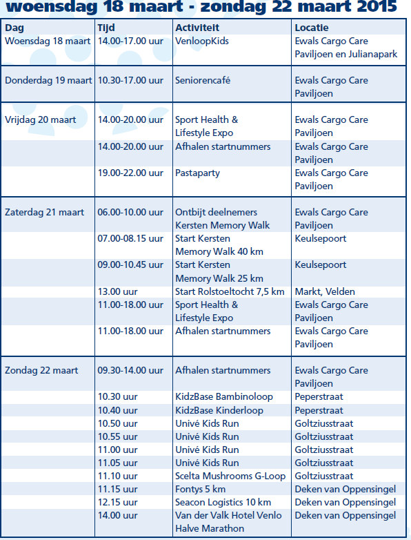 7. Programma Weir Venloop LET OP: aanvangstijden