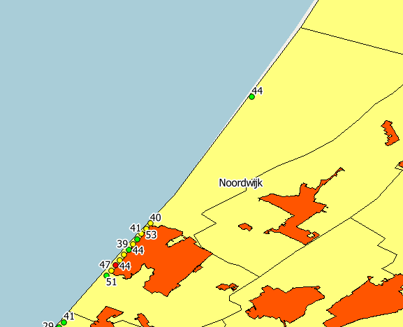 Gemeten strandbreedte en ontwikkeling Noordwijk