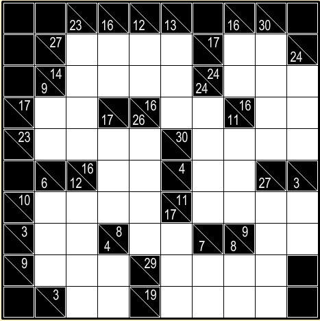 Spelletjes Sudoku: Vul de cijfers 1 tot-enmet 9 in de vakjes zodat ik elke rij en kolom de cijfers 1 tot-en-met 9 maar één keer voorkomen. Kakuro: In dit spel moet je sommen maken.