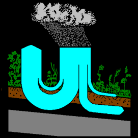 Het extensieve begroende dak De voordelen van groendaken WATERBEHEER - Vertragingseffect op het rioleringsnet. - Minder watervolumes en -debieten die in het rioleringsnet terechtkomen.