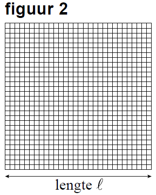 5p 6 2p 7 3p 8 afstanden op schaal getekend. De verticale afstand tussen de lens en de sensoren in de muis is in werkelijkheid 4,8 mm.